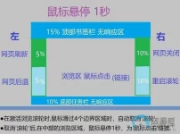 操作说明图.webp 操作说明图.webp